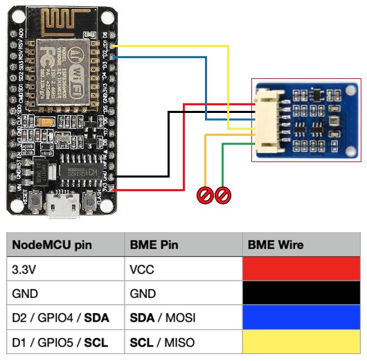 nodeMCU-BME-wiring.jpg